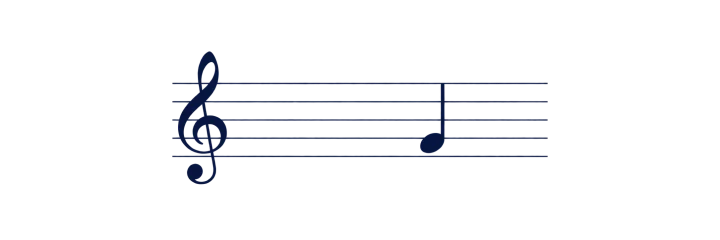 高音谱号和单个音符